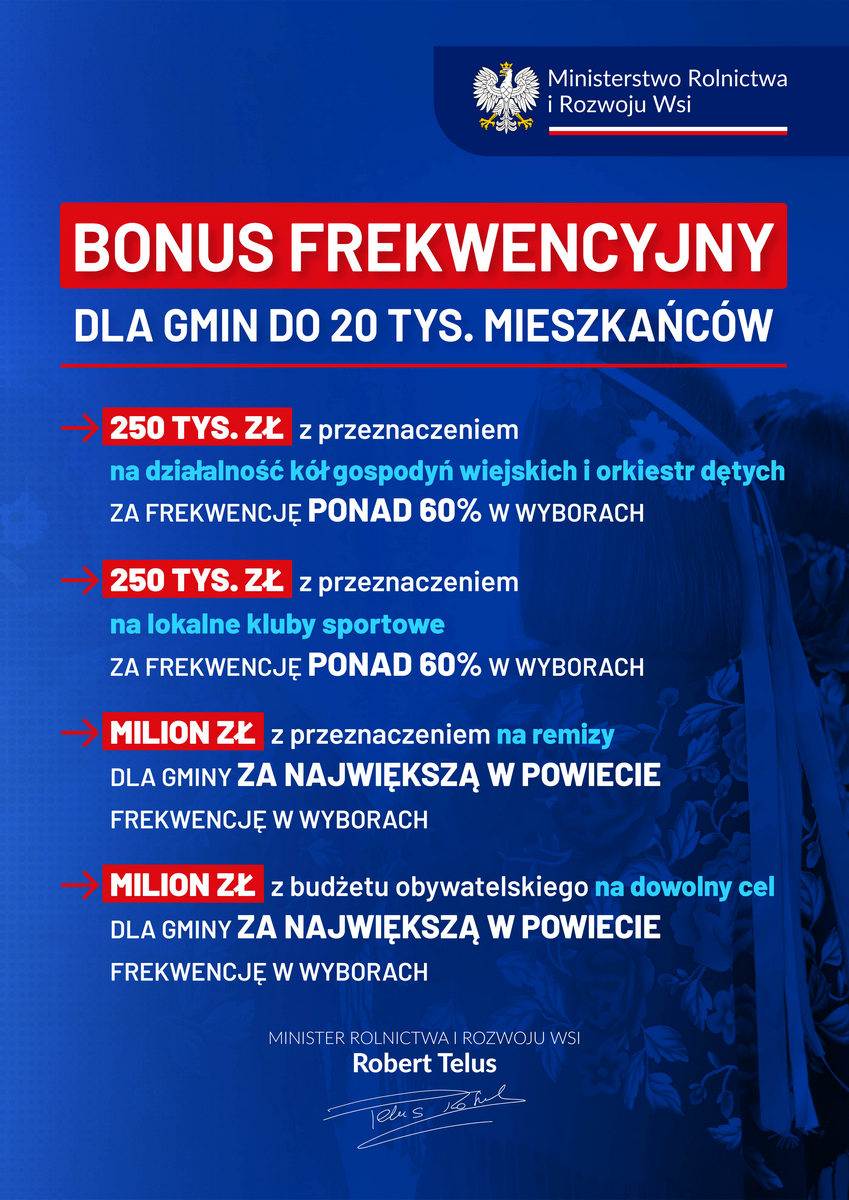 Plakat A3 dotacje