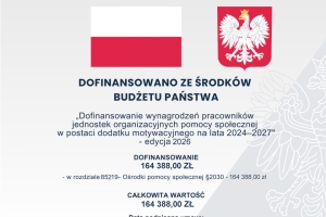 Dofinansowanie wynagrodzeń pracowników jednostek organizacyjnych pomocy społecznej w postaci dodatku motywacyjnego na lata 2024–2027